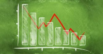 Apothekentiefstand auf dem Prüfstand | apomio Gesundheitsblog