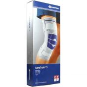 GenuTrain S titan links 5