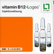 vitamin B 12-loges Injektionslösung