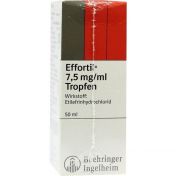 Effortil Tropfen
