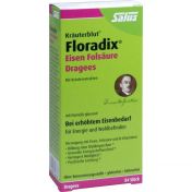 Floradix Eisen Folsäure Dragees