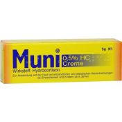Muni 0.5% HC Creme