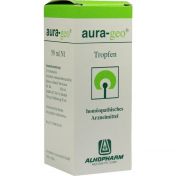 Aura Geo