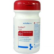 kodan wipes