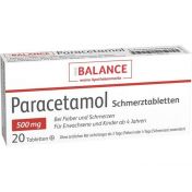 Paracetamol Schmerztabletten Balance