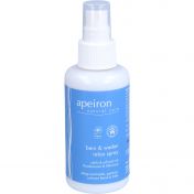 Bein & Waden Relax Spray Apeiron