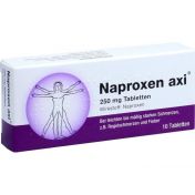 Naproxen axi 250 mg Tabletten