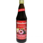 Rabenhorst Schützen mit Zink