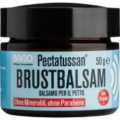 Brustbalsam Pectatussan Mineralölfrei