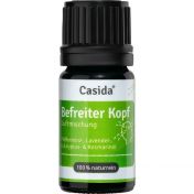 Befreiter Kopf Duftmischung