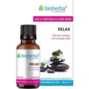 DUFTKOMPOSITION RELAX