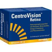 CentroVision Retina