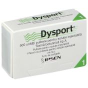 Dysport