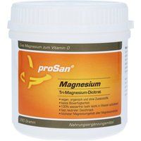 proSan Magnesium günstig im Preisvergleich