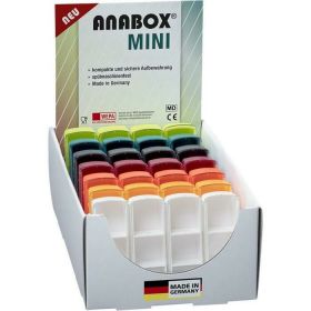 ANABOX Mini günstig im Preisvergleich
