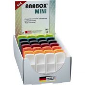 ANABOX Mini