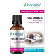 DUFTKOMPOSITION PURE ENERGIE