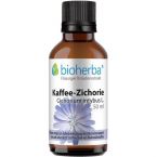 KAFFEE-ZICHORIE im Preisvergleich